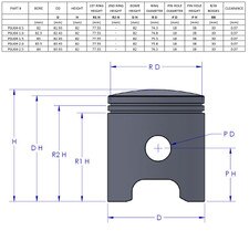 Husqvarna CR400 1971-74 WR400 1974-75 Piston Kit 82.0mm 0.5mm Over