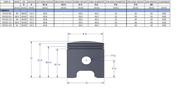 Viti A Brugola | Ricambi E Accessori Per Moto In - Foto 4